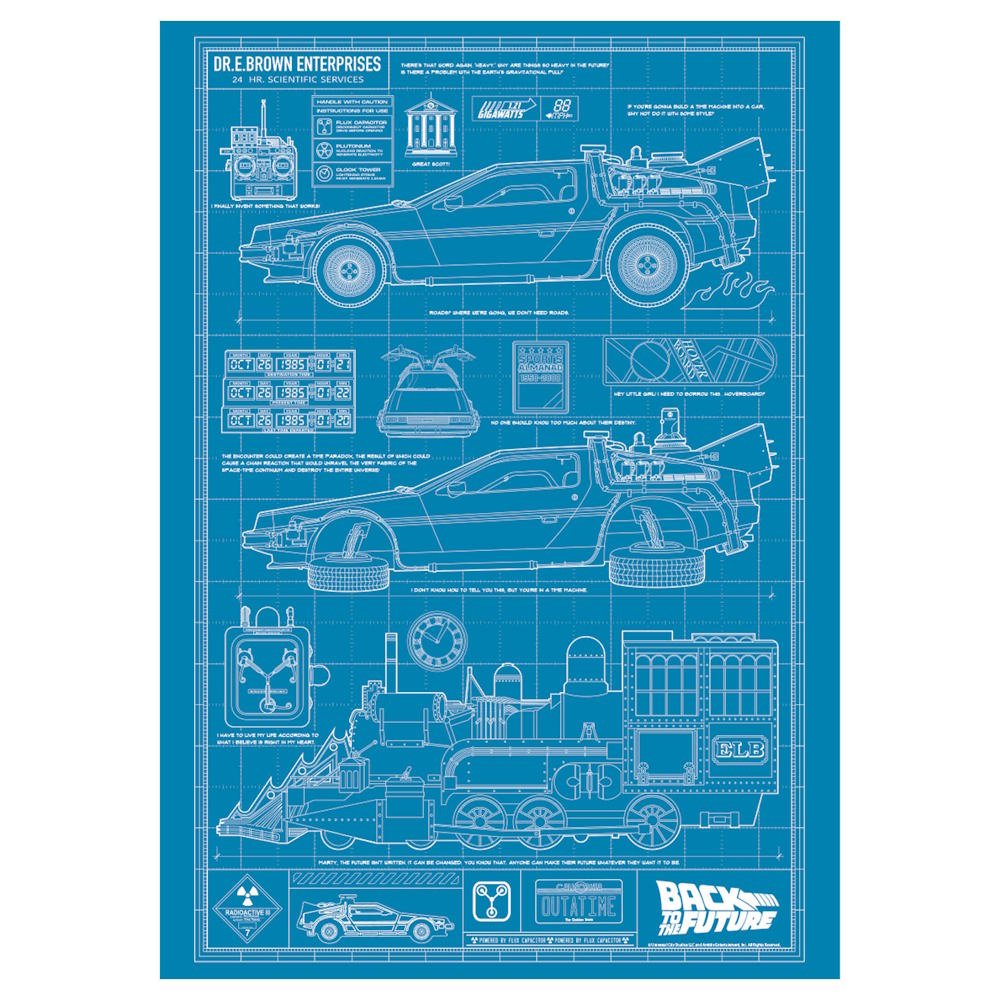 【予約商品】 BACK TO THE FUTURE バックトゥザフューチャー (劇場公開 40周年 ) - Time Machine Blueprint Art Print / 世界限定995枚 / コレクタブル - PGS